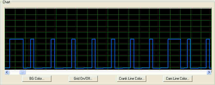 These are the crank pulses the TachRef program displays using a YZF1000 or FZR1000 crank.